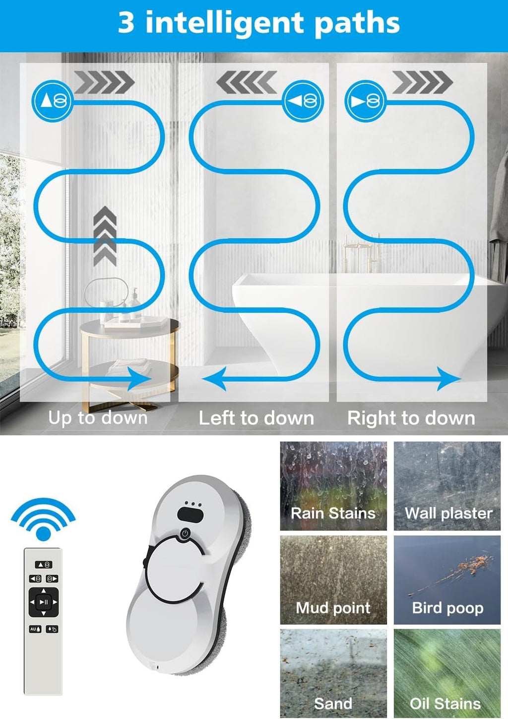 Window cleaning robot's 3 automatic cleaning paths and the window grime it removes, including rain stains and bird droppings